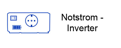 Notstrom -Inverter