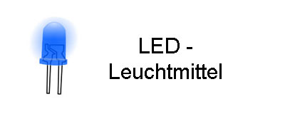 LED Leuchtmittel