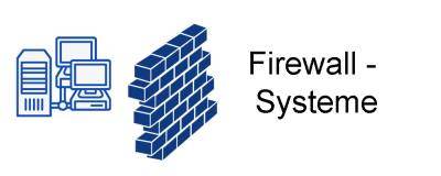 Firewall-Systeme