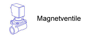 Magnetventile