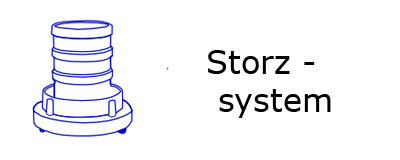 Storz-System