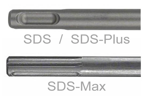 SDS + SDS-Max Bohrer
